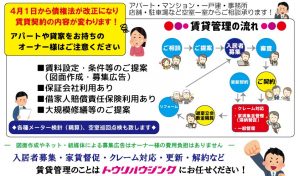 北区の賃貸管理もトウリハウジング