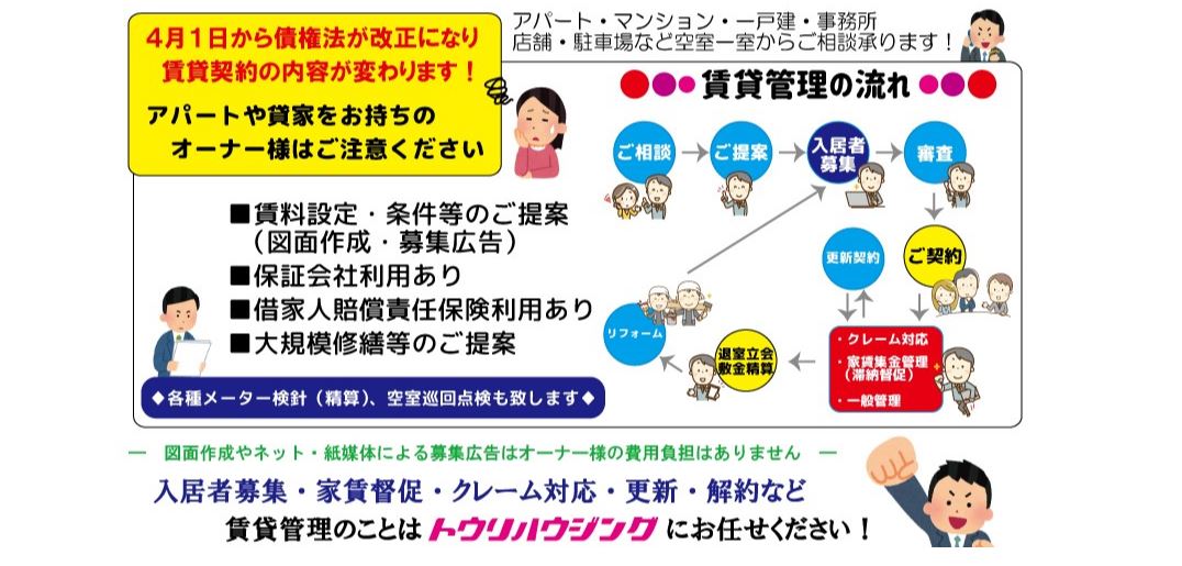 北区の賃貸管理もトウリハウジング