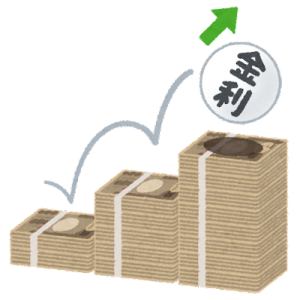 金利アップ