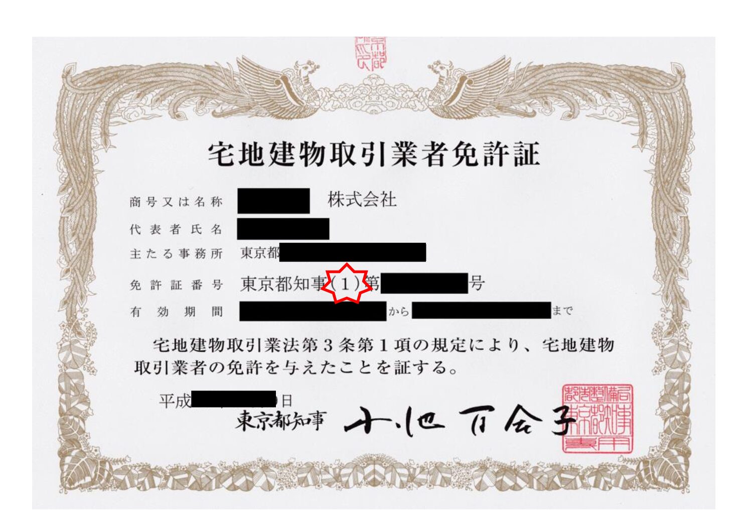 宅建免許
